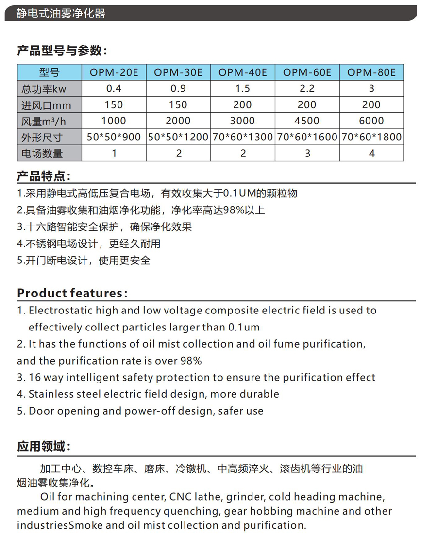 OPM-20E靜電式油霧凈化器規格表2.jpg