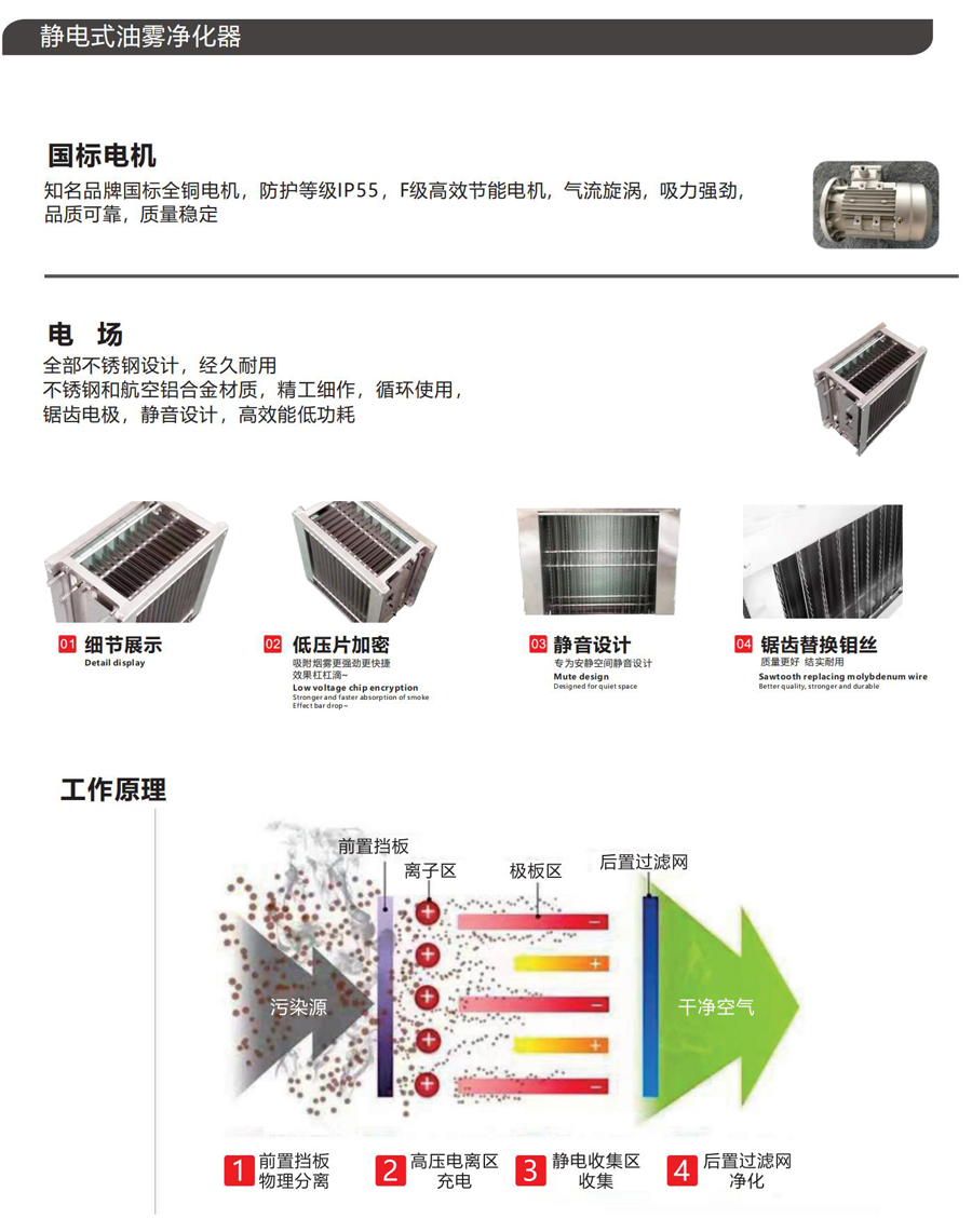 20E油霧凈化器