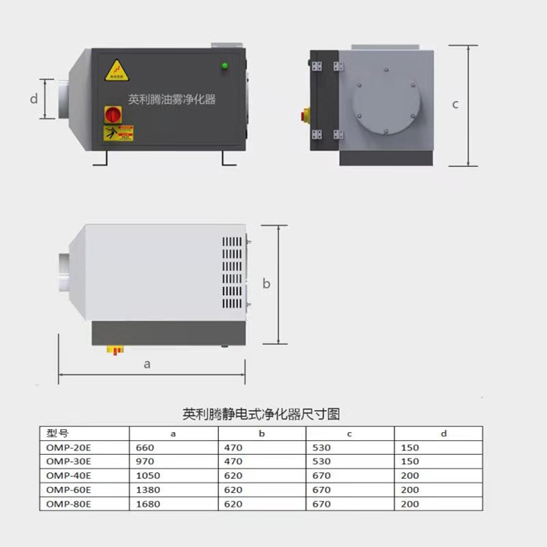 靜電式的尺寸圖