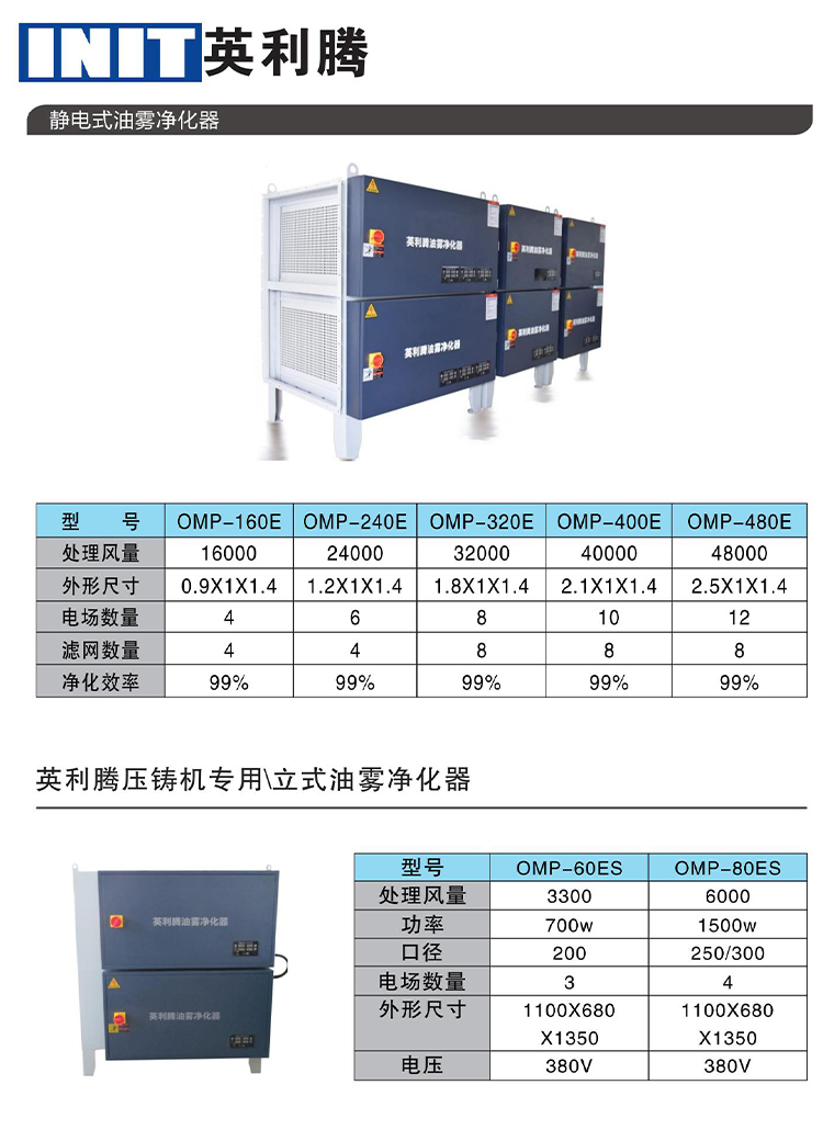 OPM-160E靜電式油霧凈化器cs1.jpg